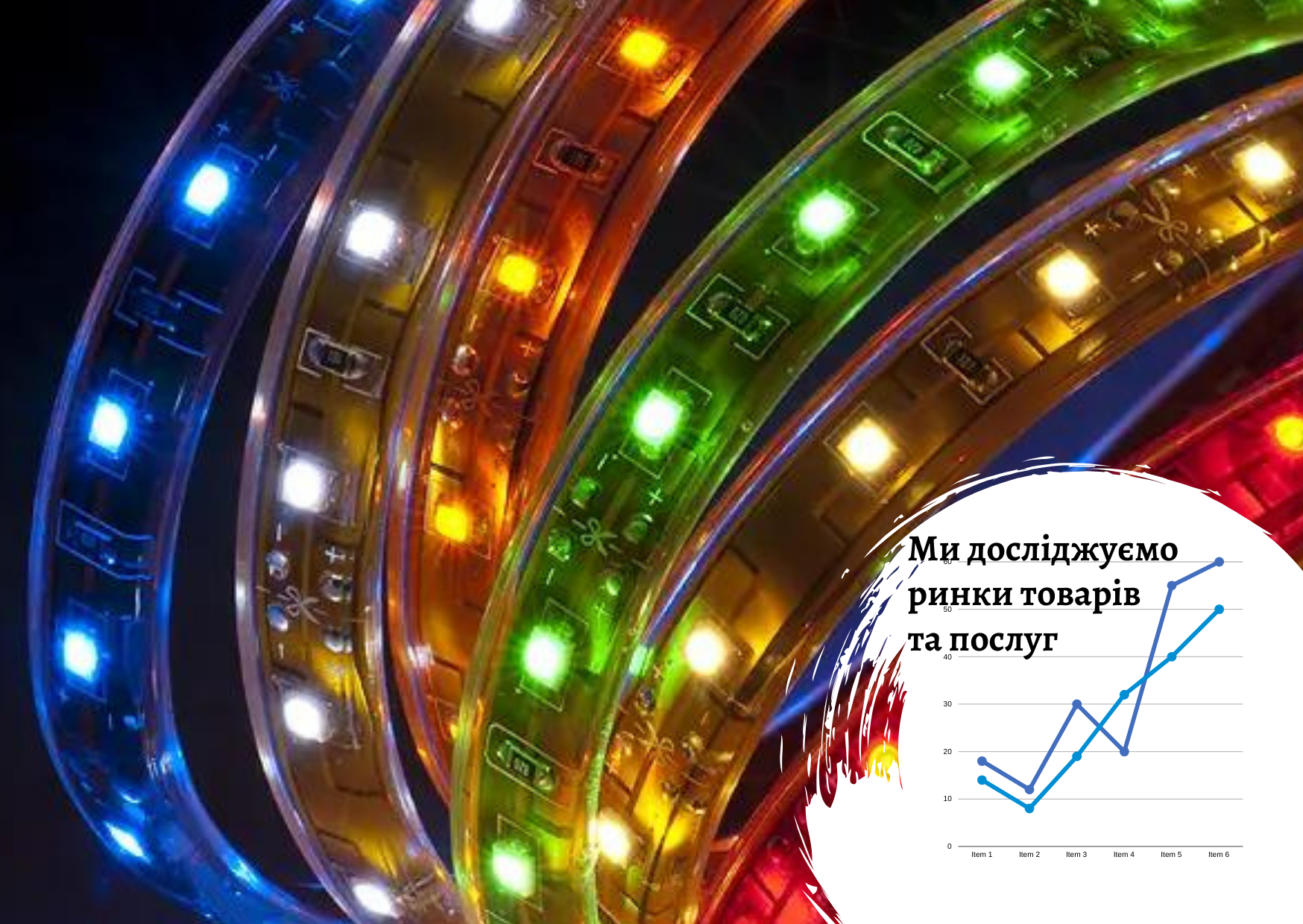 Ukrainian LED lighting market: main trends